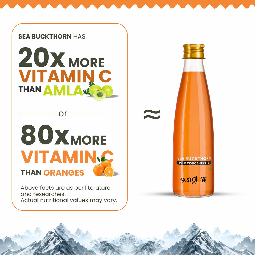 Sea Buckthorn 101: Why Ladakh's Tiny Orange Berry Is a Wellness Powerhouse